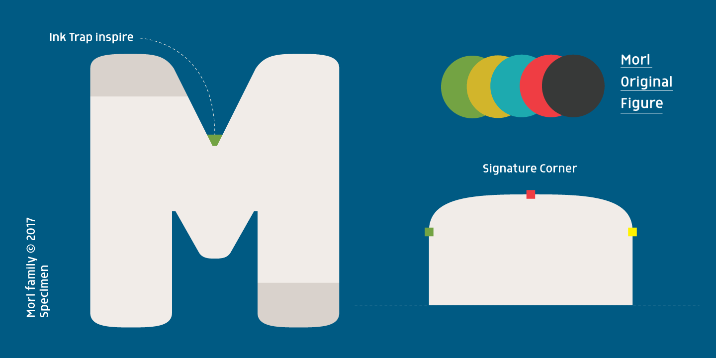 Morl Rounded